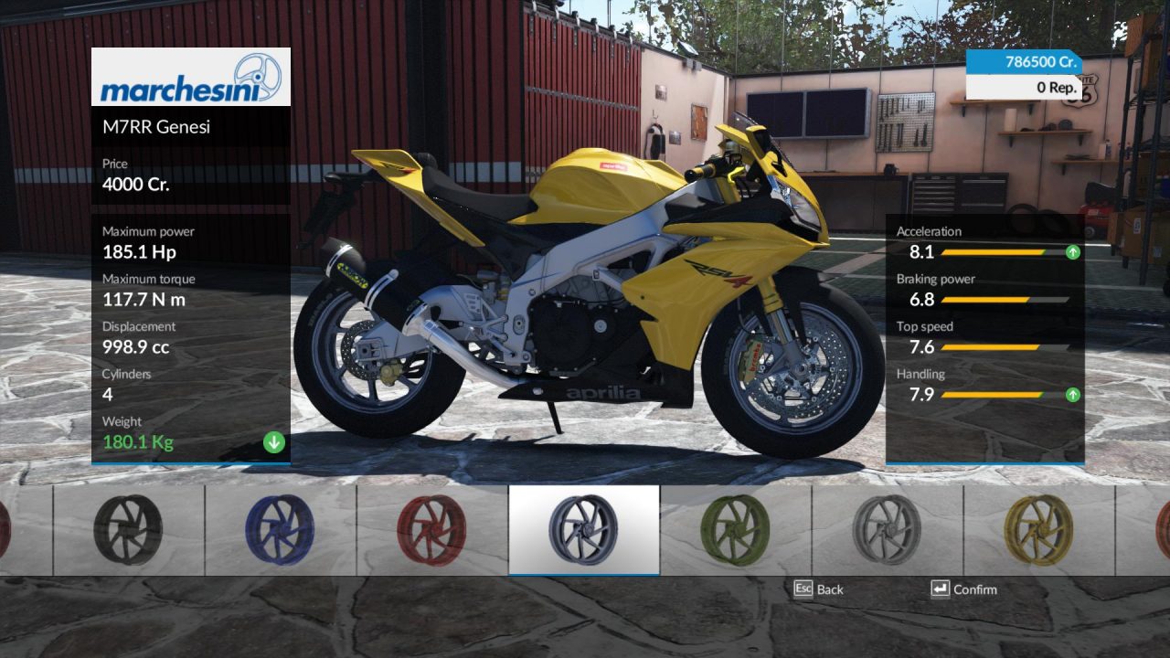 Ride (Ps4) Review