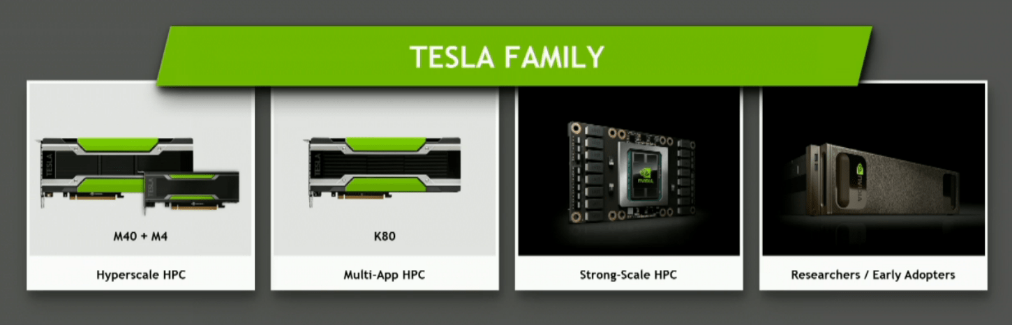 Nvidia Keynote Focused On Developing Vr Programs And Ai Gpus 1