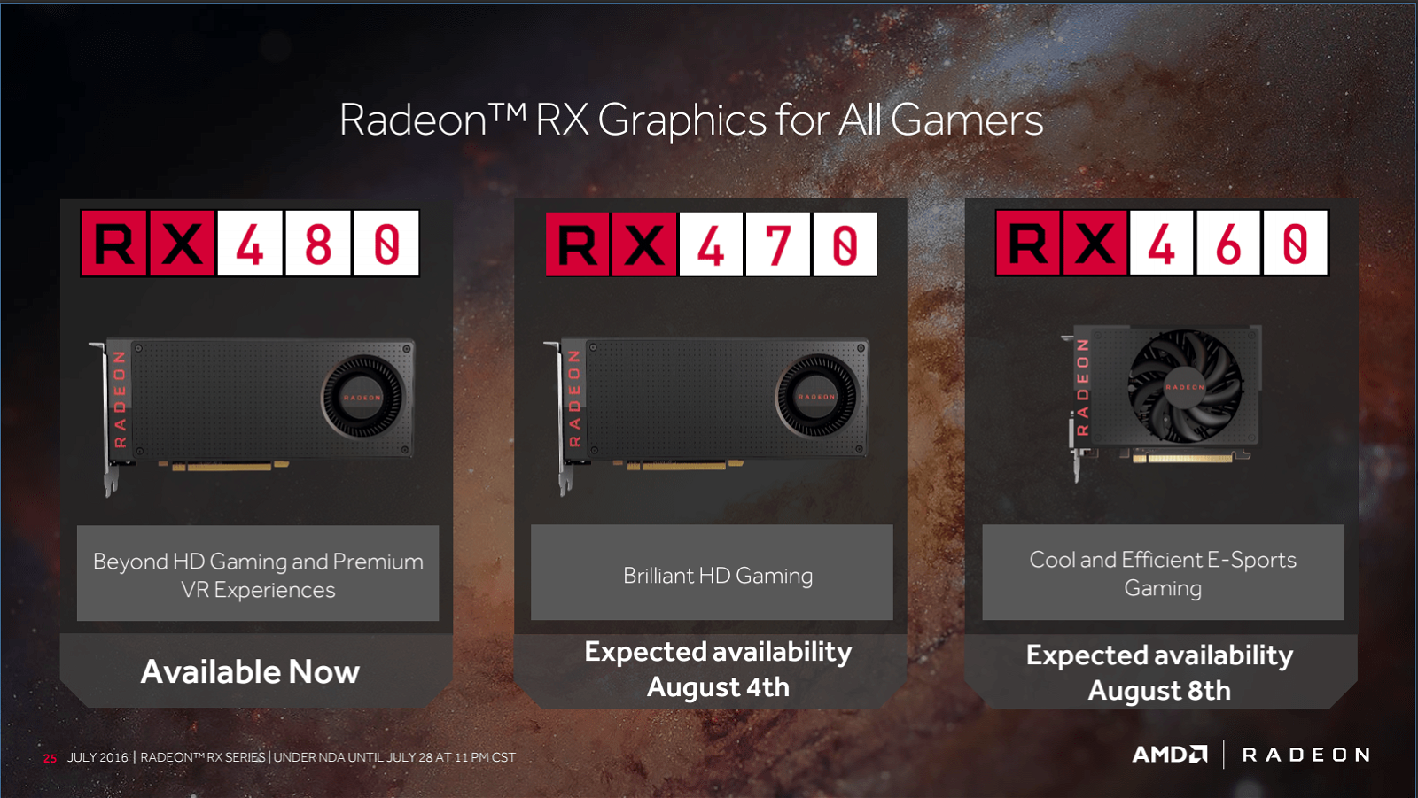 Amd Rx 470 And 460 Release Early August