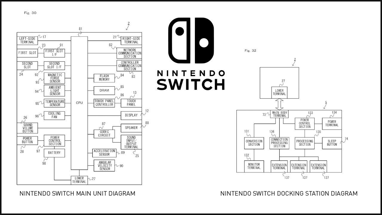 Switch Leak Gives Us A Better Look At Nintendo's New Console