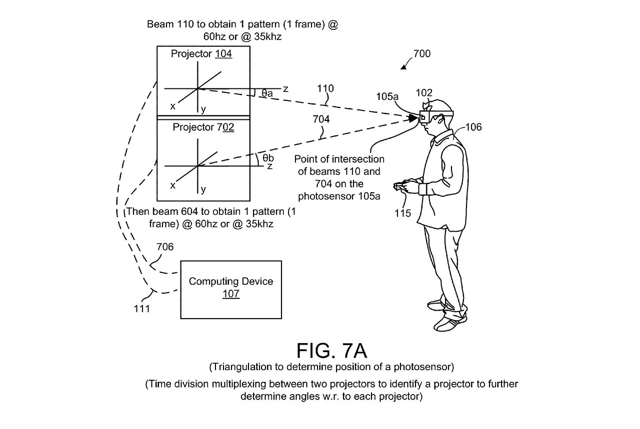 Sony Patents Vive Like Tracking System For Psvr 3