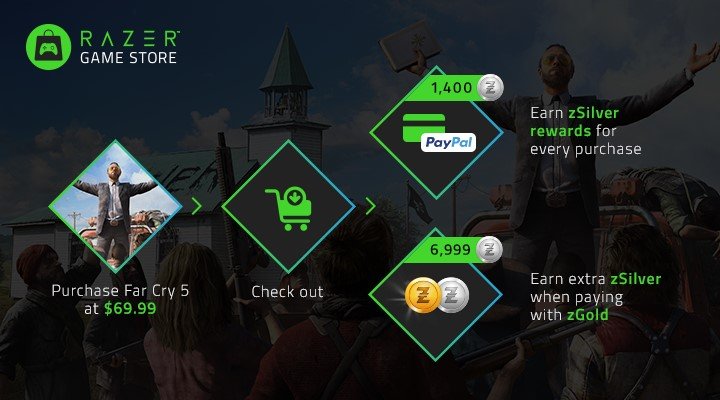 Razer Launches Digital Gaming Store 1