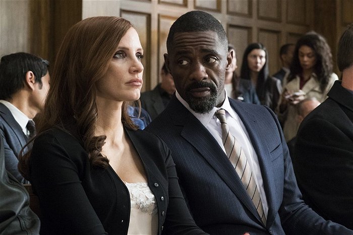 Molly'S Game (2017) Review 2