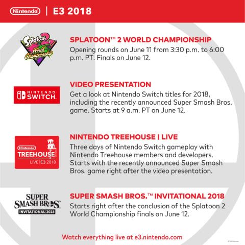 Nintendo Leads The Charge With Super Smash Brothers For E3 2018