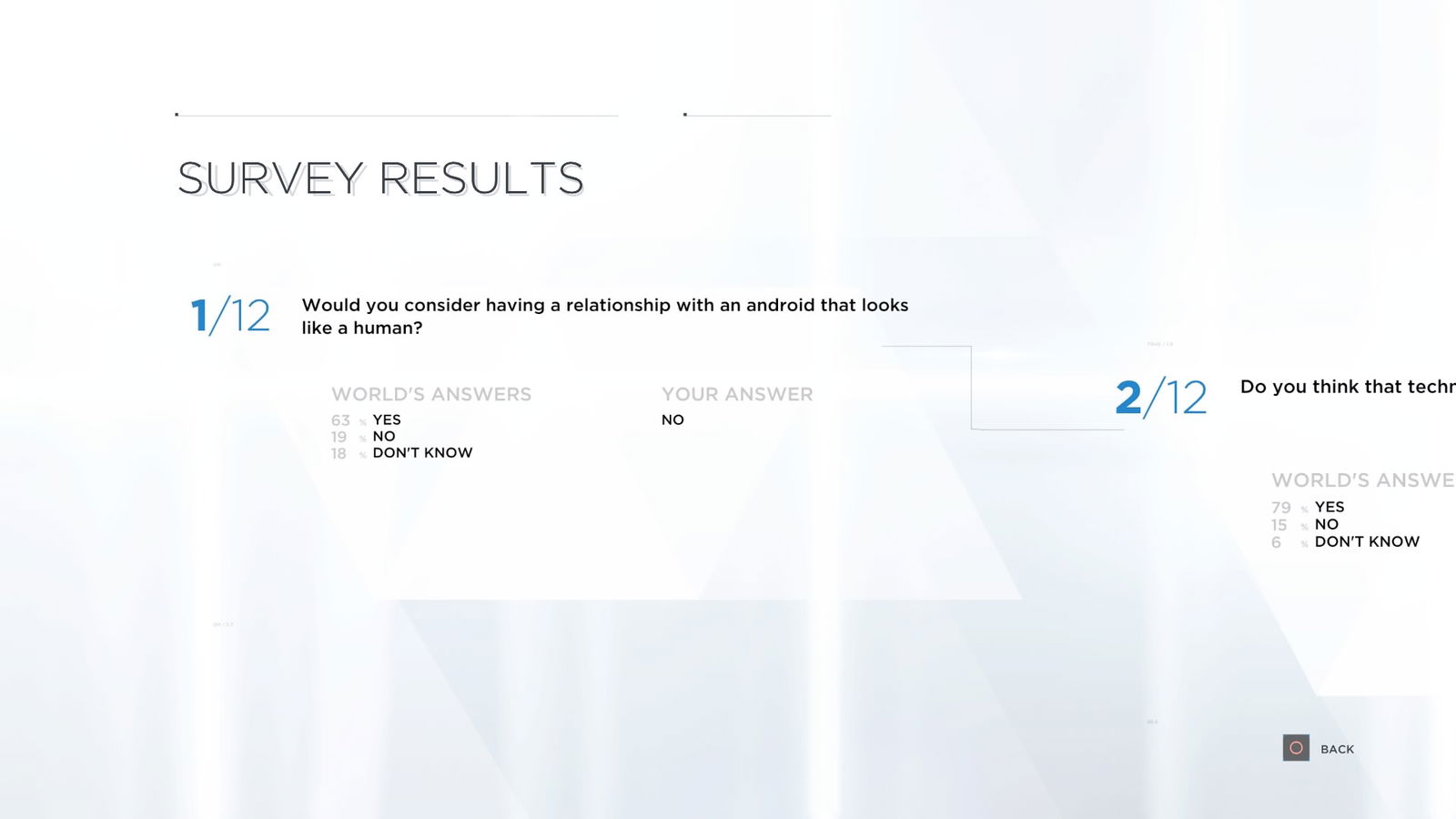 Detroit: Become Voluntary In-Game Survey 1