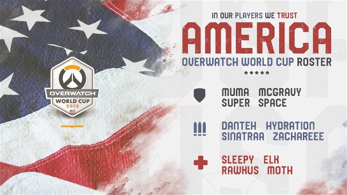Overwatch League News Rundown (July 9Th): World Cup Lineups Revealed 11