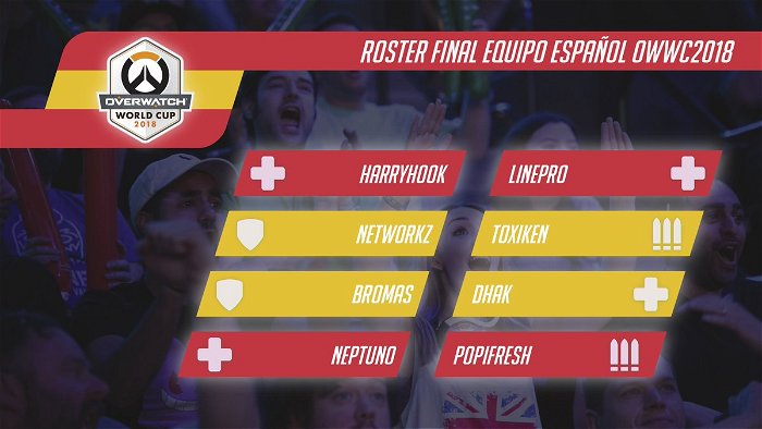 Overwatch League News Rundown (July 9Th): World Cup Lineups Revealed 18