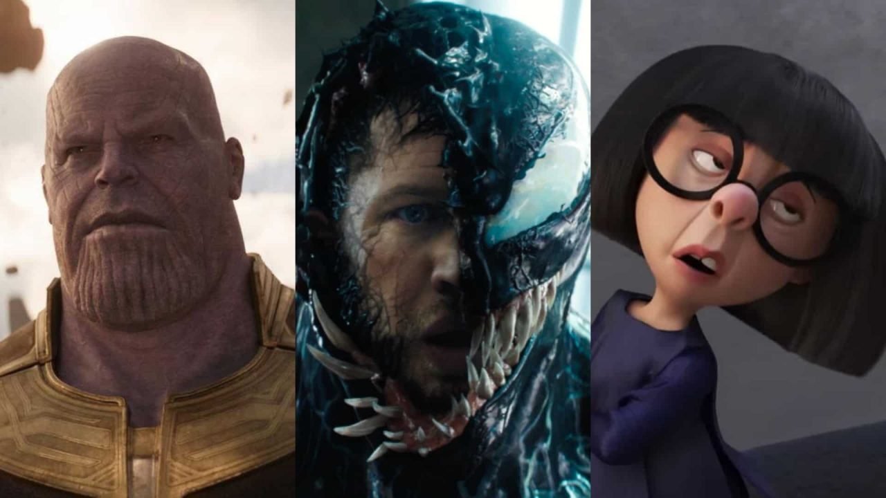 Superheroes help make 2018 Box Office the Biggest in History 1