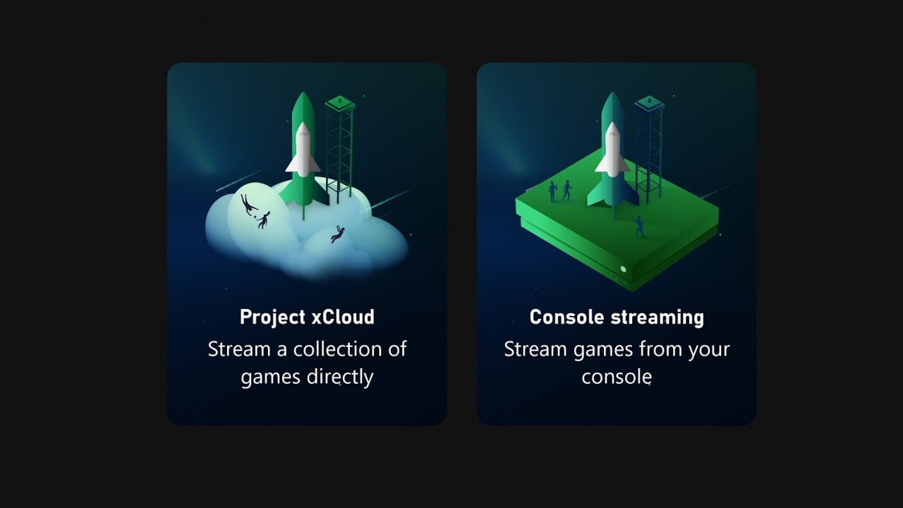 Project Xcloud And Xbox Game Pass Are Tying The Knot: Will This Be A Game-Changer? 3