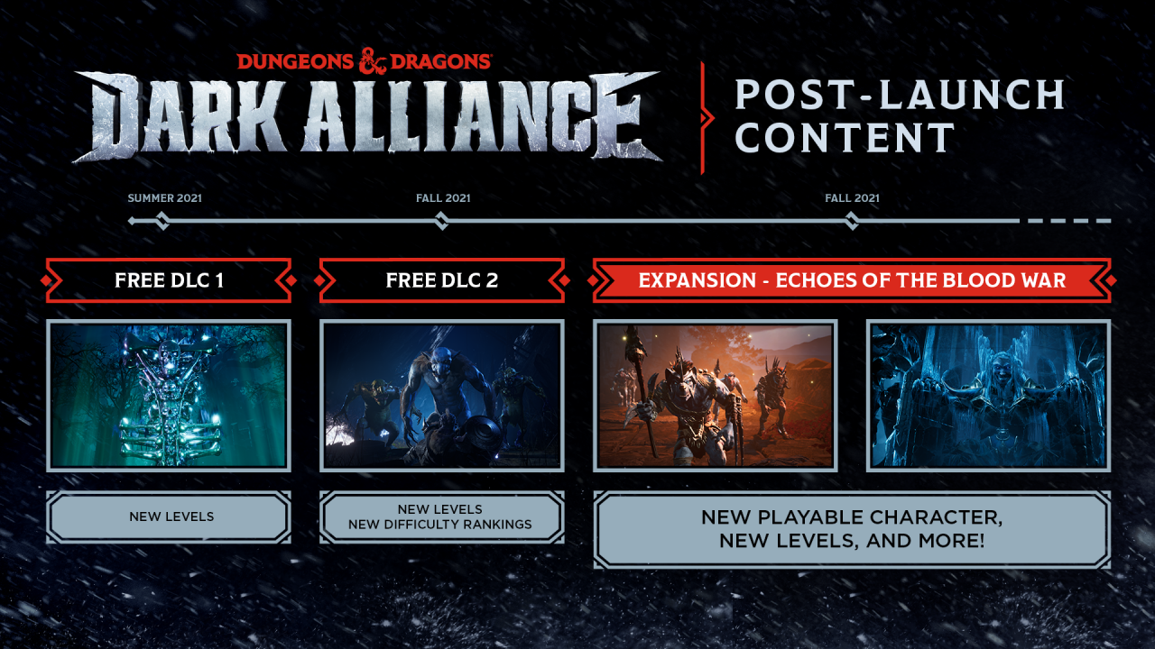 Dark Alliance Will Receive An Infusion Of Free Content Postlaunch, With An Expansion In The Fall. 