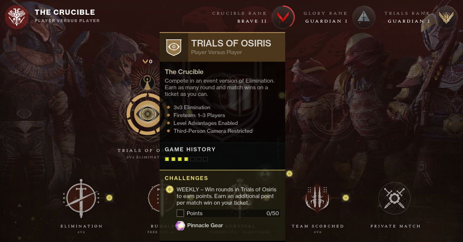 Destiny 2 Trials Of Osiris Is Back And Revamped For Season 15 Destiny 2 Trials Of Osiris Is Back And Revamped For Season 15