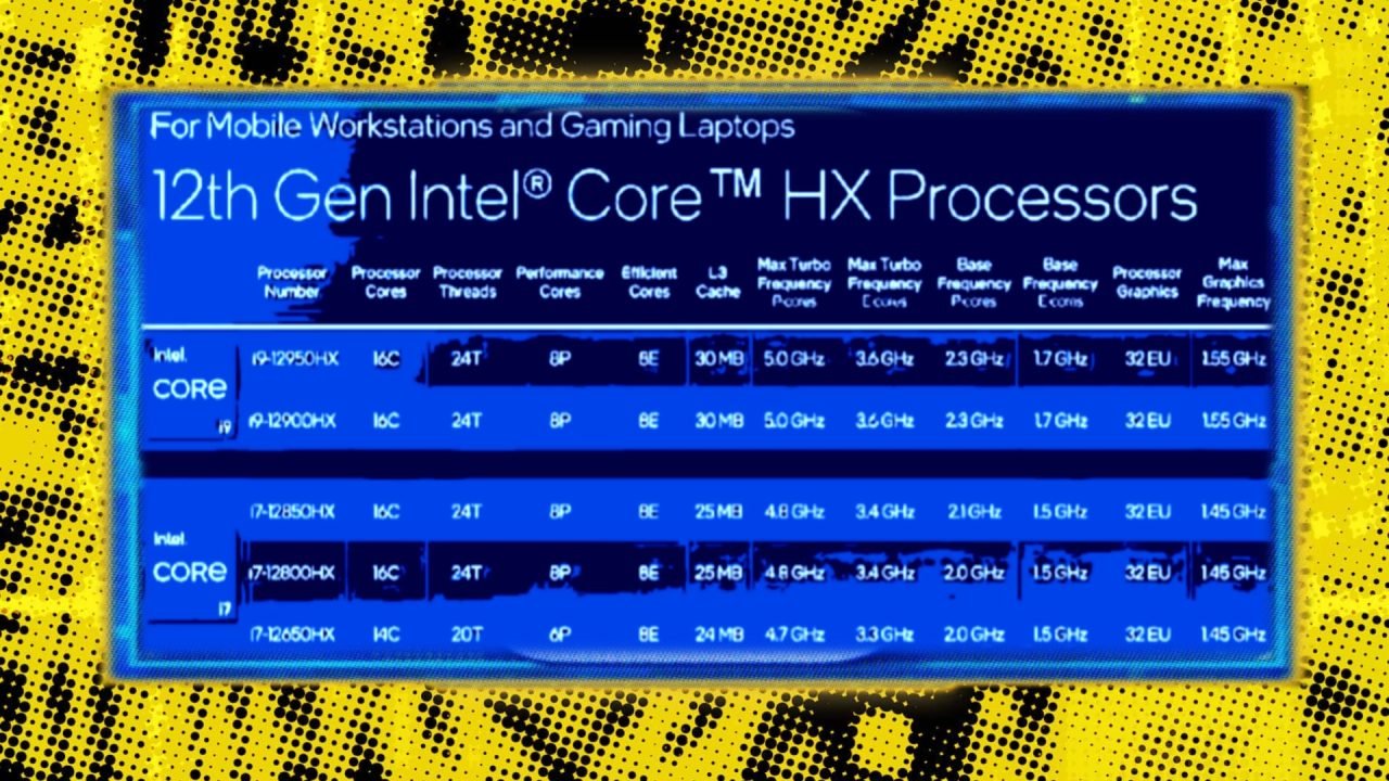 What Is Known From The First 16-Core Laptop Cpus From Intel 2