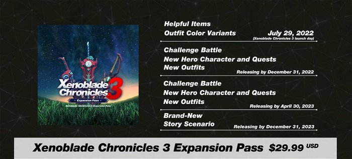 Here's what you'll get on launch day with Xenoblade Chronicles 3's  Expansion Pass - Vooks