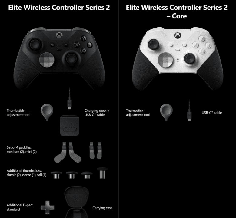 New Xbox Elite 2 Core Controller Announced, With Xbox Labs Options