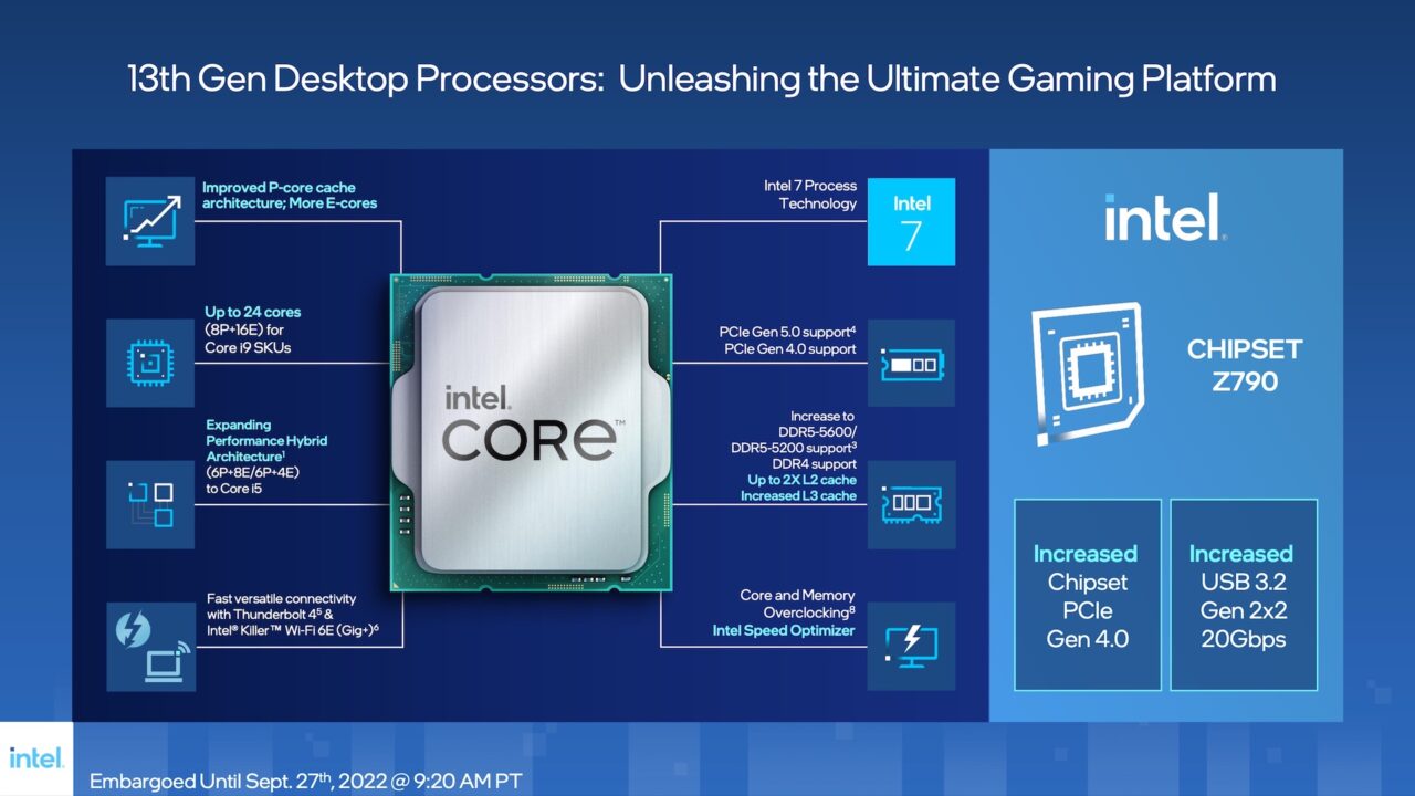 Intel 13Th Gen Raptor Lake Cpu Range To Launch October 20 Intel 13Th Gen Raptor Lake Cpu Range To Launch October 20 3
