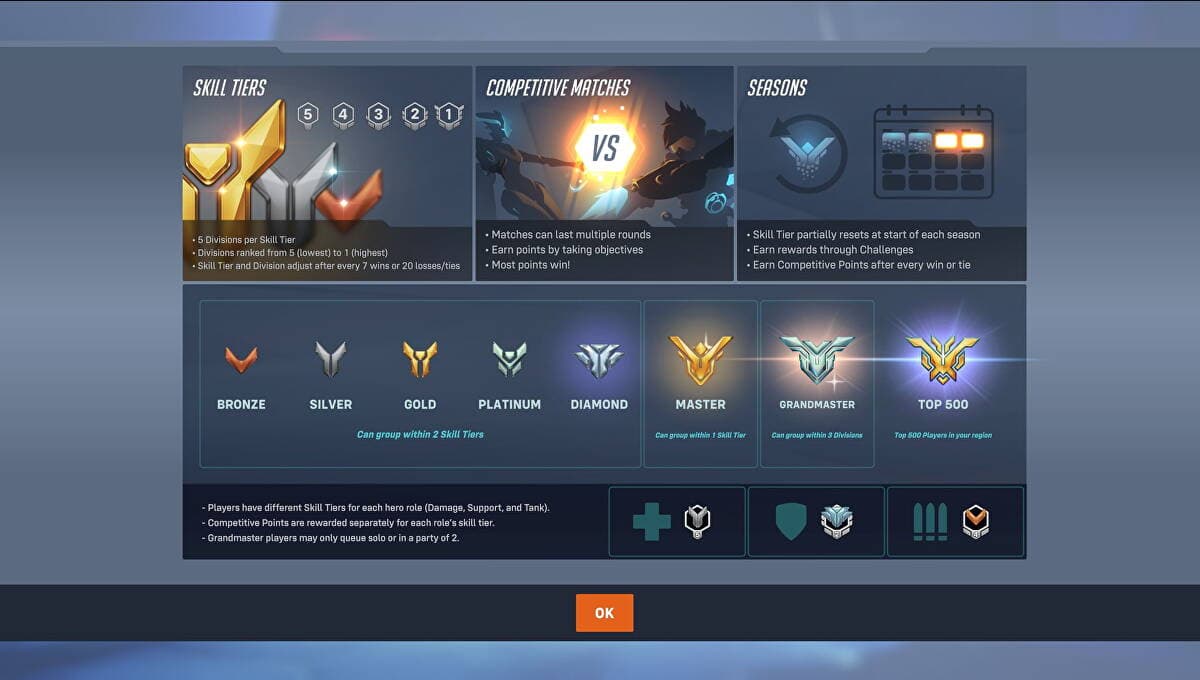 Overwatch 2 Developer Blog Outlines Quality Adjustments After Launch