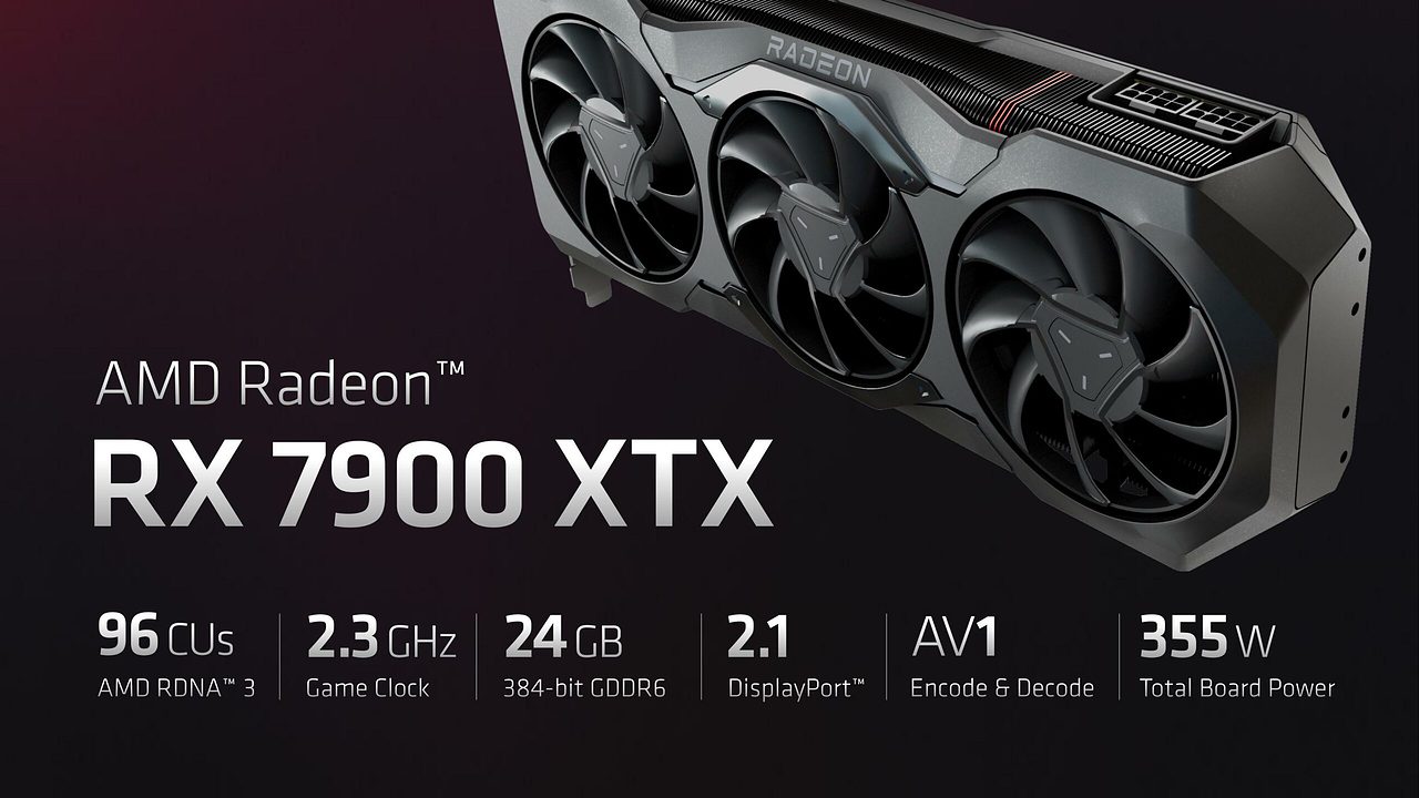 Amd Unveils First Rdna 3 Gpus: The Radeon Rx 7900 Xt &Amp; Rx 7900 Xtx Amd Unveils First Rdna 3 Gpus With The Radeon Rx 7900 Xt And Rx 7900 Xtx 680015