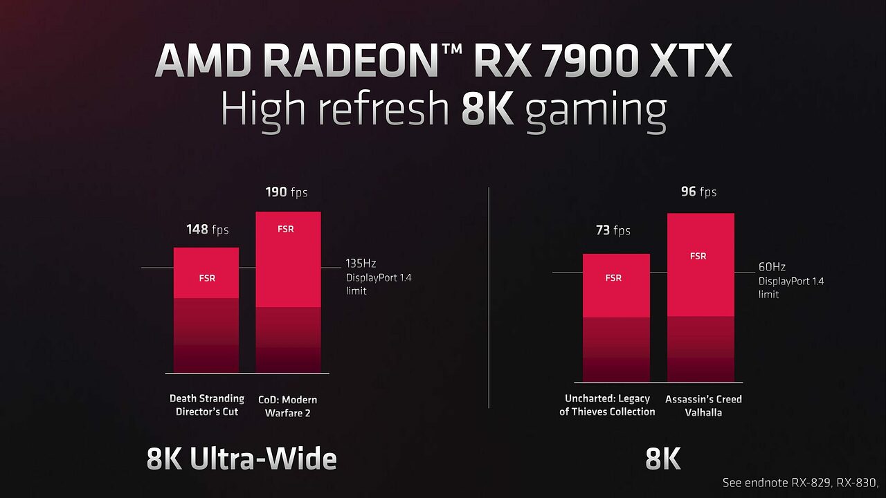 Amd Unveils First Rdna 3 Gpus: The Radeon Rx 7900 Xt &Amp; Rx 7900 Xtx Amd Unveils First Rdna 3 Gpus With The Radeon Rx 7900 Xt And Rx 7900 Xtx 910267