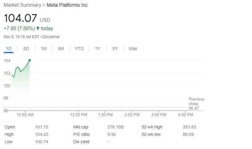 Meta Is The Latest Company To Be Hit With Layoffs, Reports Say 13% Affected Meta Is The Latest Company To Be Hit With Layoffs Reports Say 13 Affected 747372