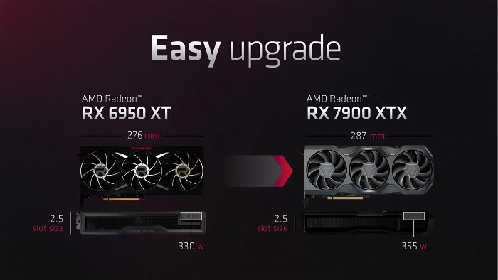 The Radeon Rx 7900 Series Has Changed The Landscape Of Gaming Gpus 326164