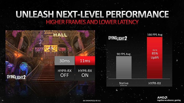The Radeon Rx 7900 Series Has Changed The Landscape Of Gaming Gpus 518393