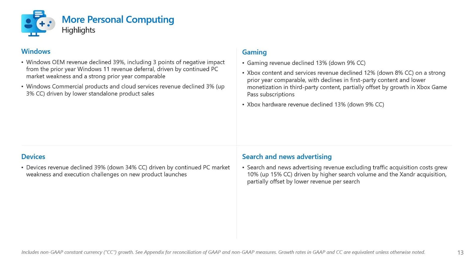 Microsoft Gaming And Xbox Divisions Saw A 13 Drop In Year Over Year Revenue 23012401 1