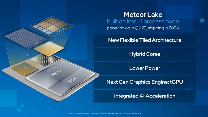 Intel Updates Cpu Branding Before Meteor Lake Launch