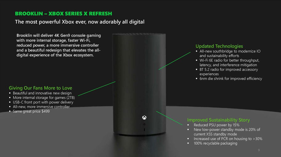 Massive Xbox Leak Shows Next-Gen Plans In 2028, A Handheld &Amp; More