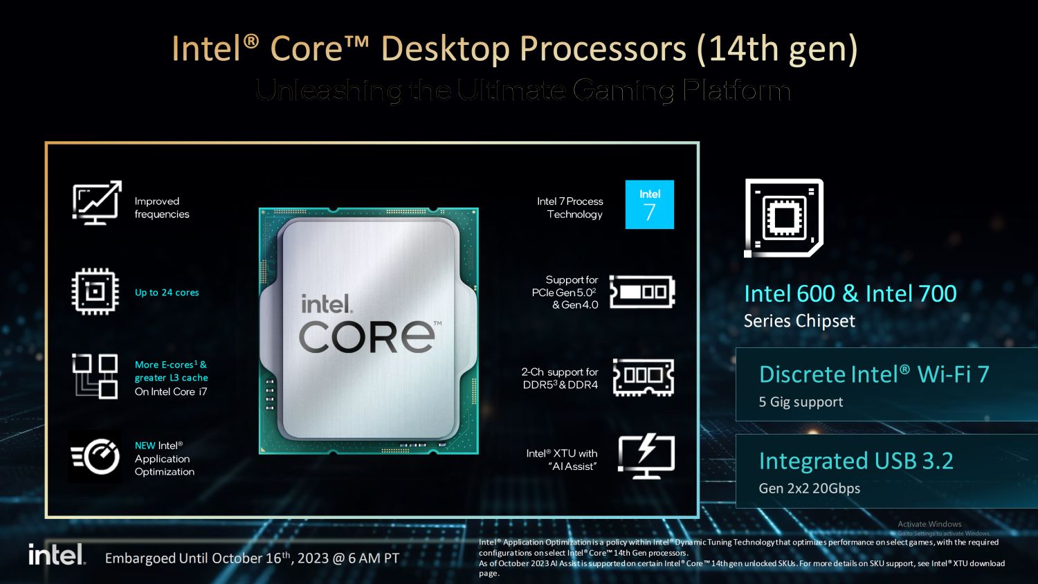 Intel Launches 14Th Gen Desktop Processors, Boasting Impressive Speeds Intel-Launches-14Th-Gen-Desktop-Processors-Boasting-Impressive-Speeds 2023-10-16_18-41-56_947486