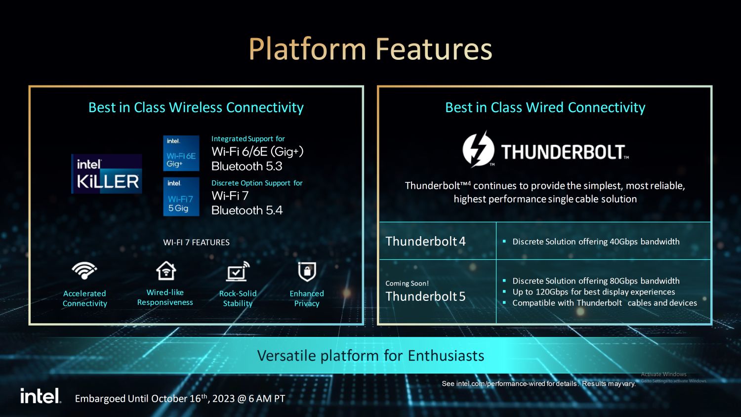 Intel Launches 14Th Gen Desktop Processors, Boasting Impressive Speeds Intel-Launches-14Th-Gen-Desktop-Processors-Boasting-Impressive-Speeds 2023-10-16_18-42-59_958097