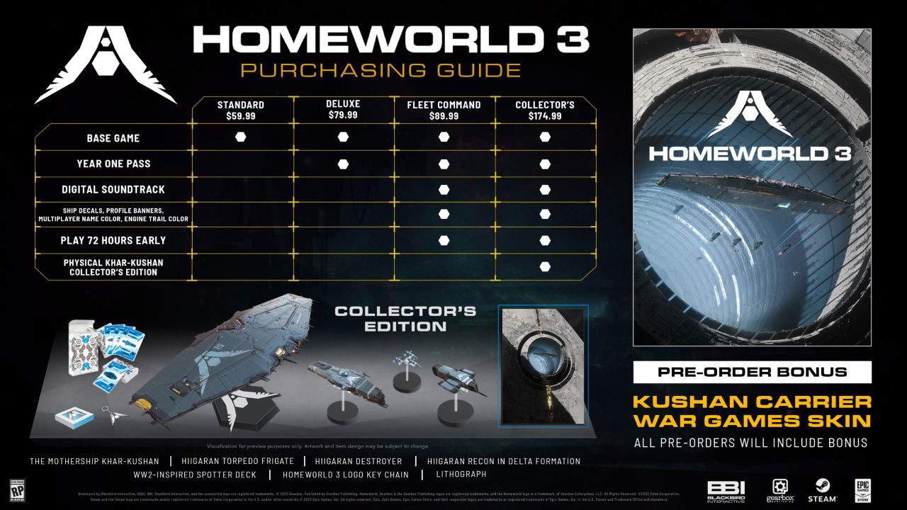 Homeworld 3 Gets Release Date At Pc Gaming Show Homeworld 3 Gets Release Date At Pc Gaming Show