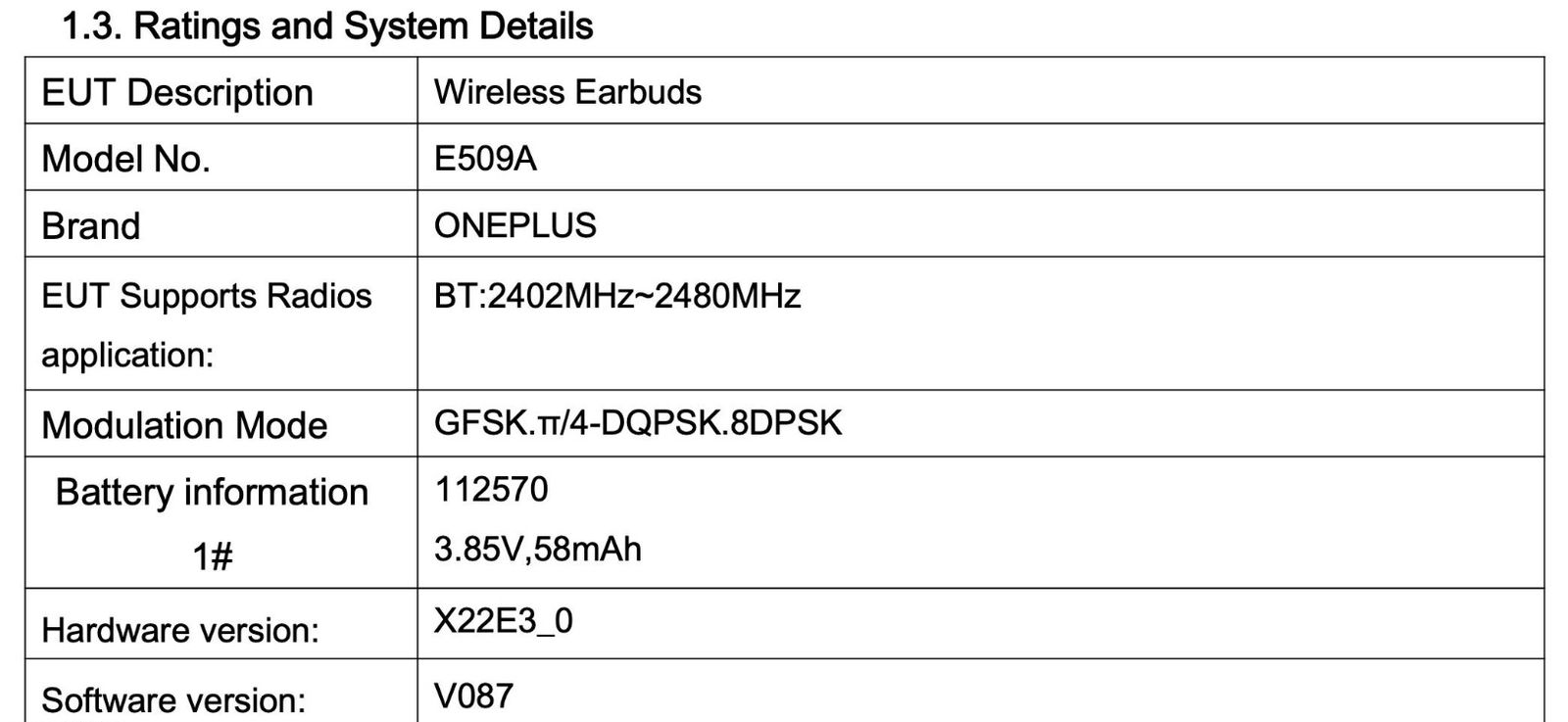 Oneplus Sets Date For Possible Oneplus 12 And Other Surprises Oneplus Is Heading For A Big December 2023