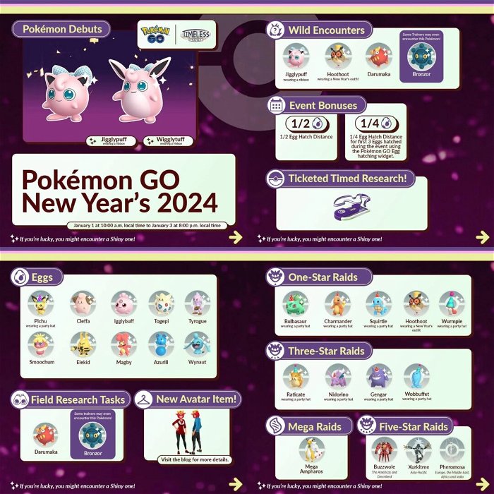 Pokémon Go New Year’s Event 2024 - Special Catches, Shinies &Amp; More