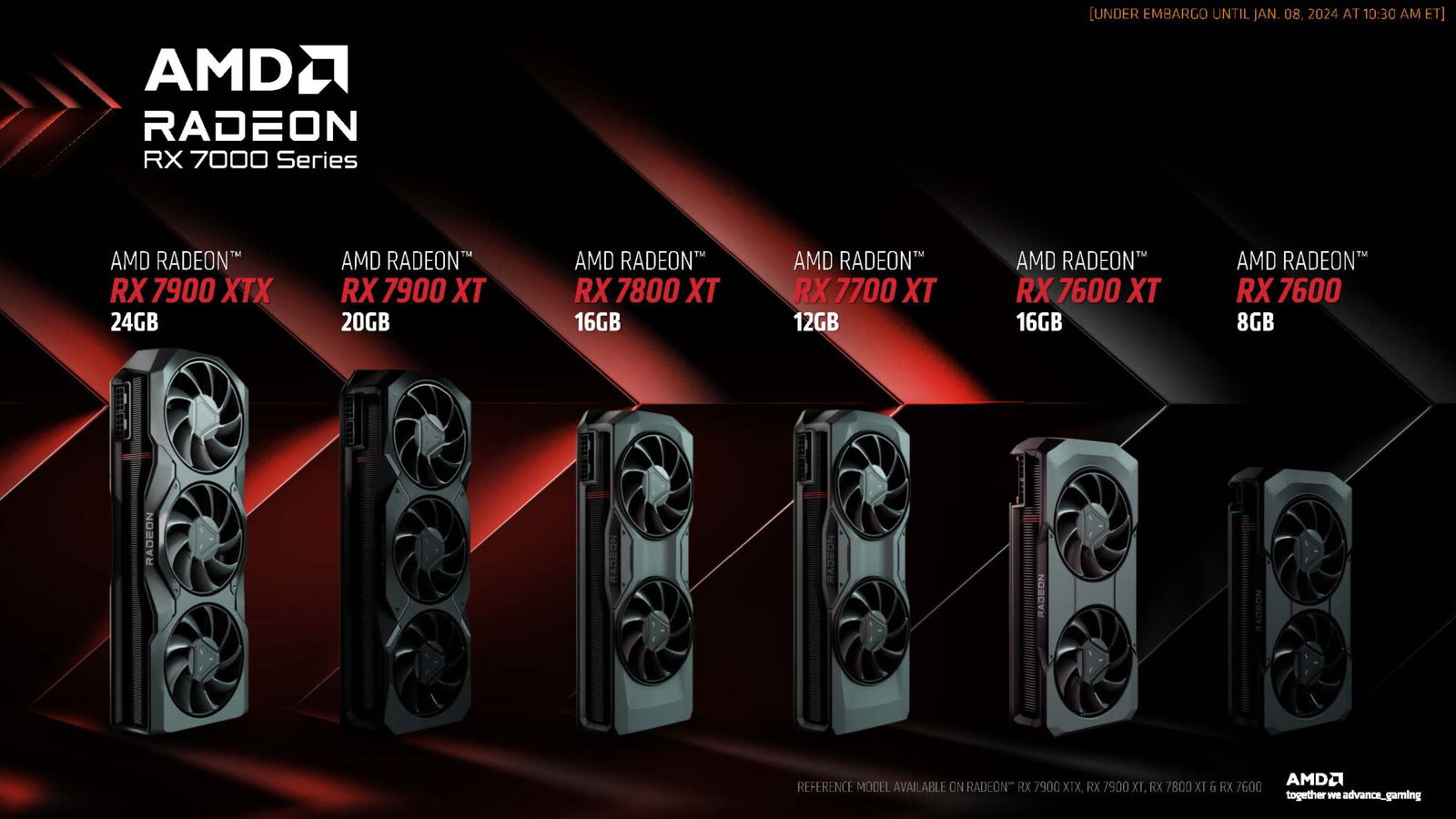 Ces 2024: Amd Announces Radeon Rx 7600 Xt 16Gb, Redefining Mid-Range Gpus Ces 2024: Amd Announces Radeon Rx 7600 Xt 16Gb, Redefining Mid-Range Gpus