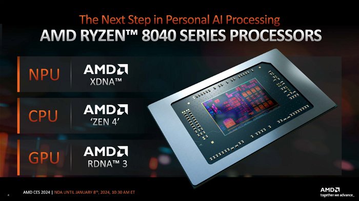 Ces 2024: Amd Expands Ryzen Processor Family