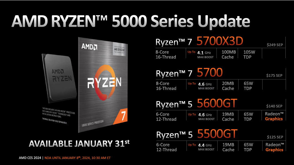Ces 2024: Amd Expands Ryzen Processor Family