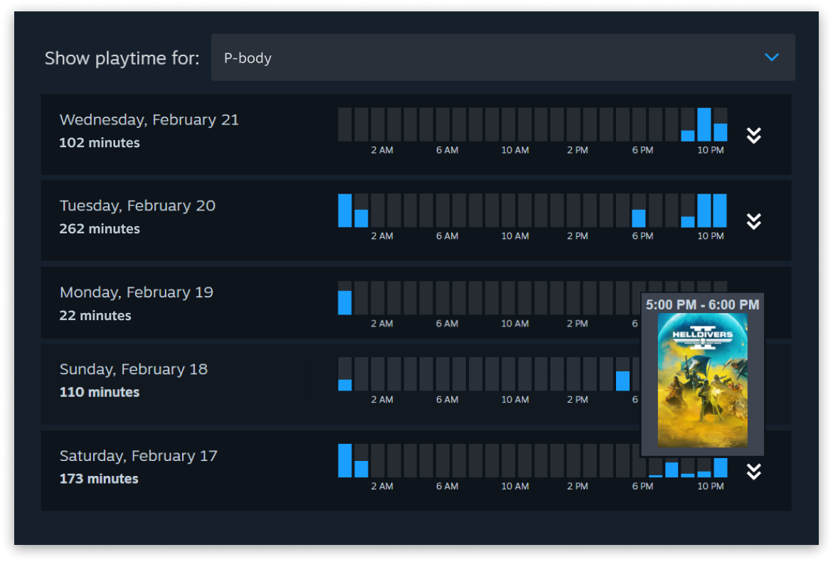 Valve Unveils Steam Families, Making Sharing And Parental Control Easier Valve Unveils Steam Families, Making Sharing And Parental Control Easier