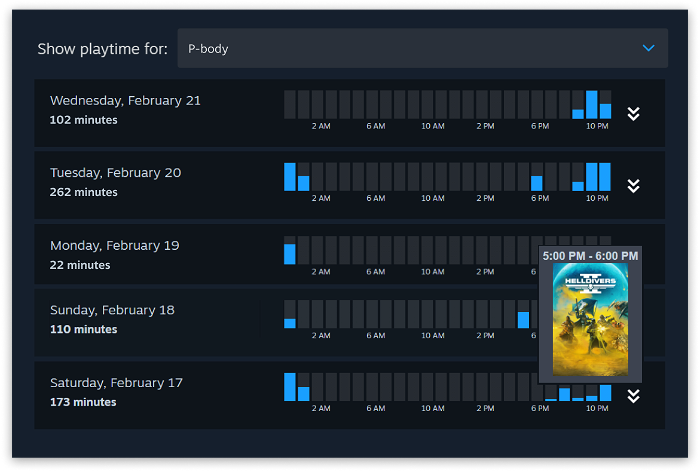 Valve Unveils Steam Families, Making Sharing And Parental Control Easier