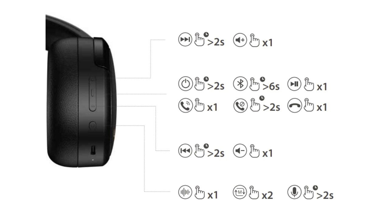 Edifier Wh950Nb Wireless Headphones Review