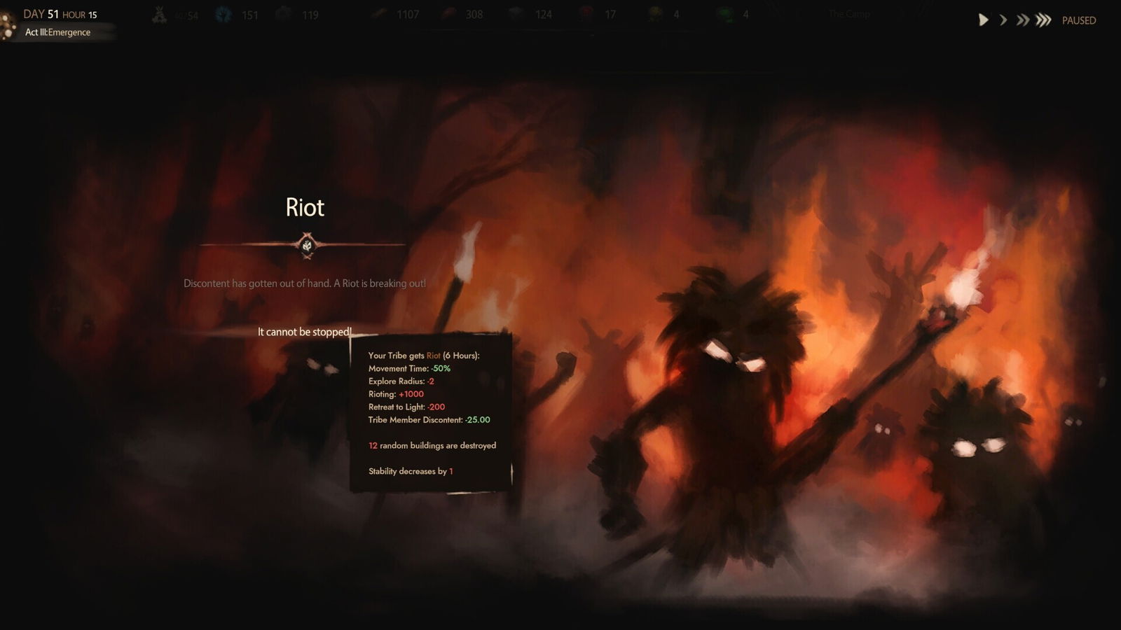 The Tribe Must Survive (Pc) Review