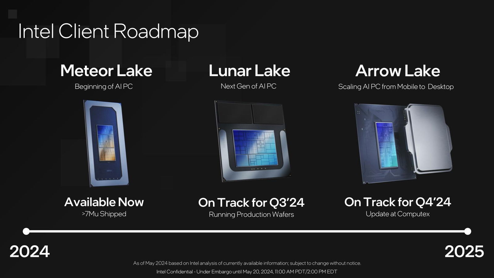 Intel Unvails Lunar Lake Cpus Boasting Impressive Ai Performance And Power Efficiency Intel Unvails Lunar Lake Cpus Boasting Impressive Ai Performance And Power Efficiency