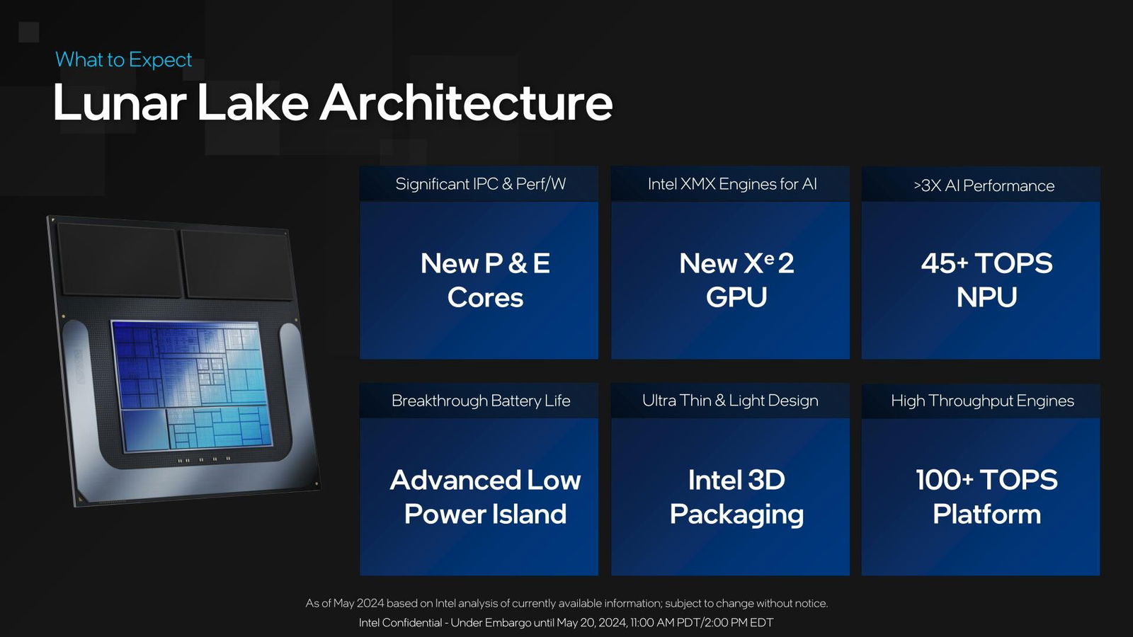 Intel Unvails Lunar Lake Cpus Boasting Impressive Ai Performance And Power Efficiency Intel Unvails Lunar Lake Cpus Boasting Impressive Ai Performance And Power Efficiency