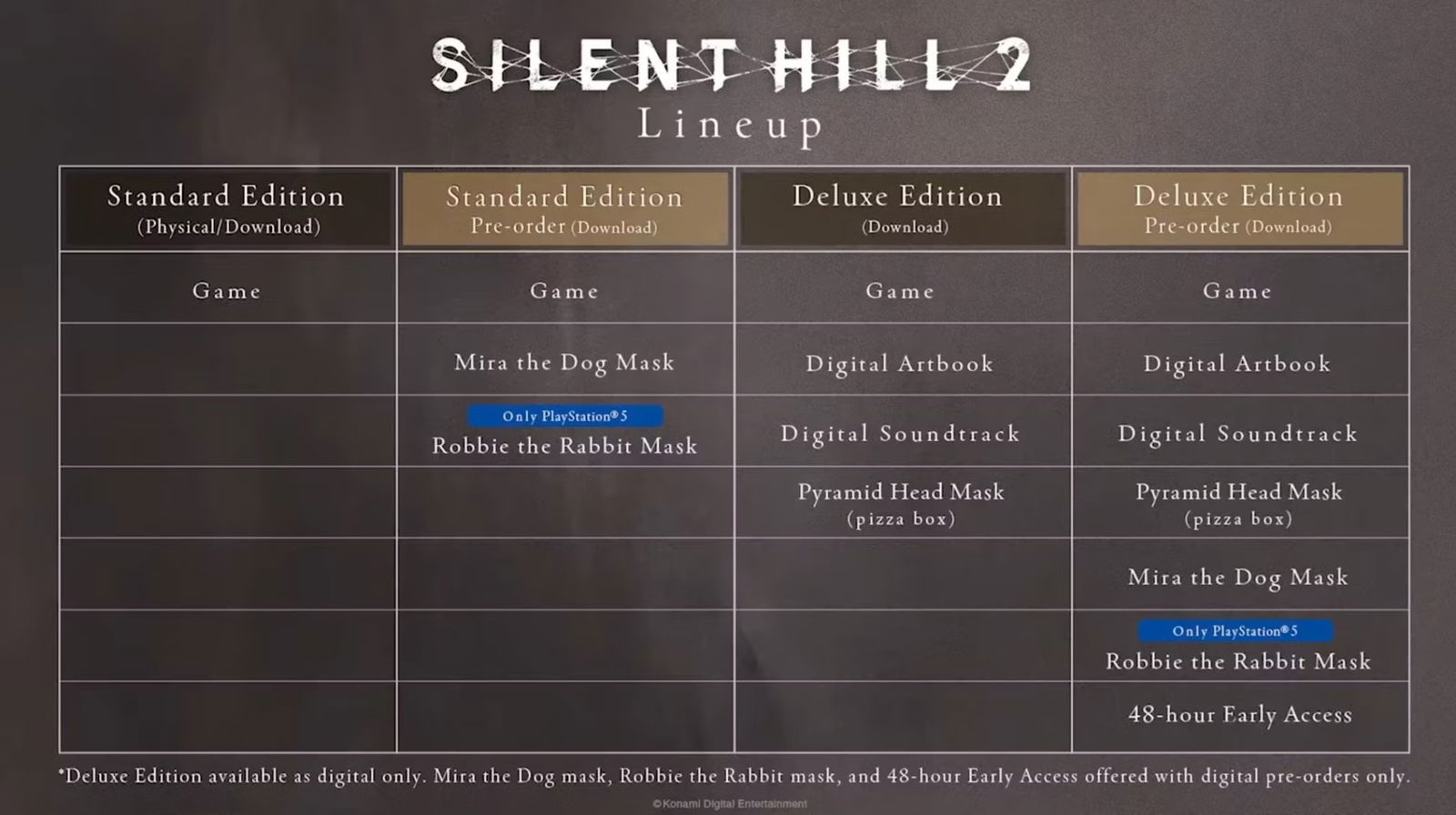 Silent Hill Transmission Recap: Remakes, Movies, And Behind The Scenes Looks Silent Hill Transmission Recap: Remakes, Movies, And Behind The Scenes Looks