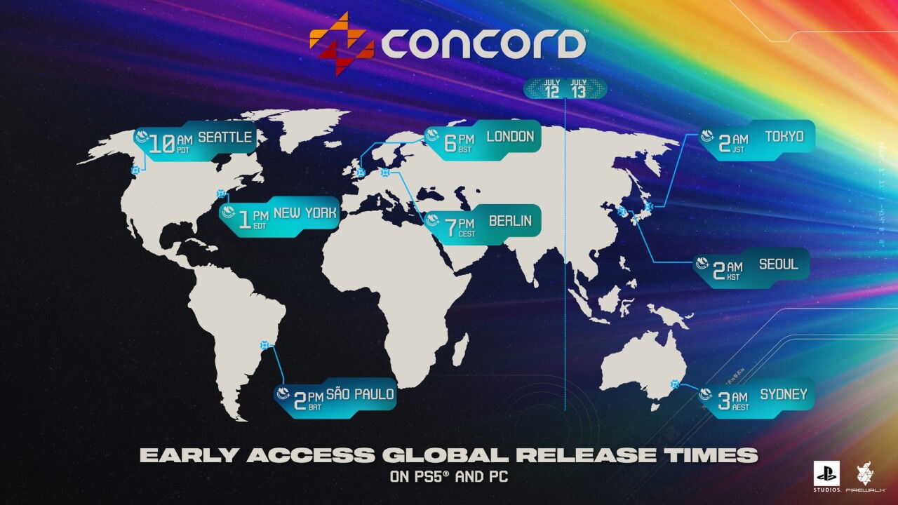 Concord Early Access Beta Pc &Amp; Ps5: How To Jump In!