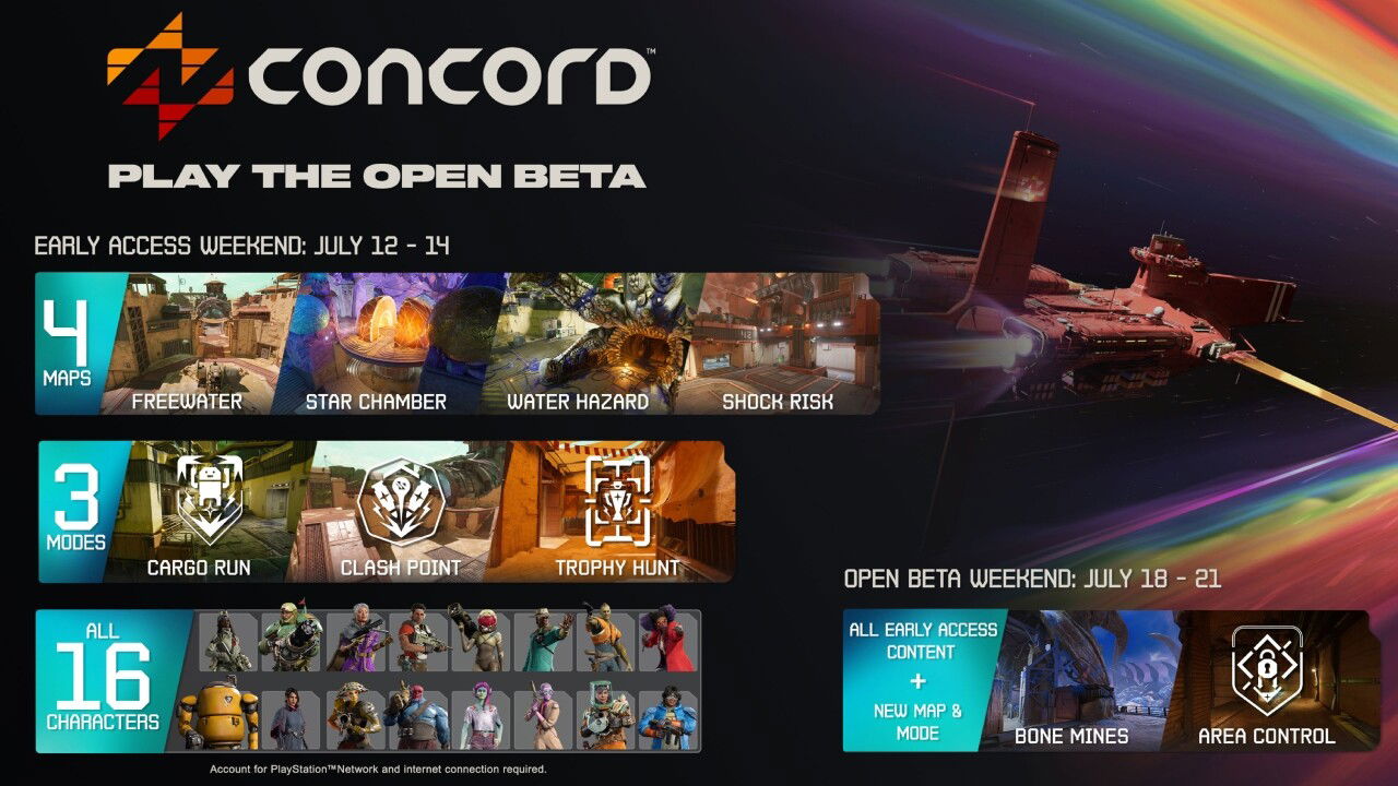 Concord Early Access Beta Pc &Amp; Ps5: How To Jump In!