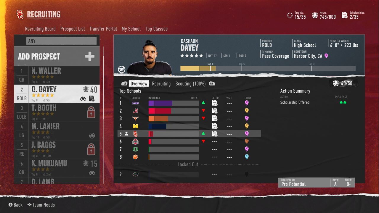 Ea College Football 25 (Xbox Series X) Review