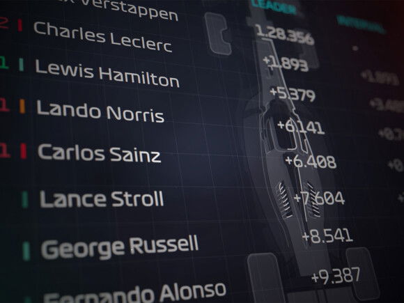 F1 Manager 2024