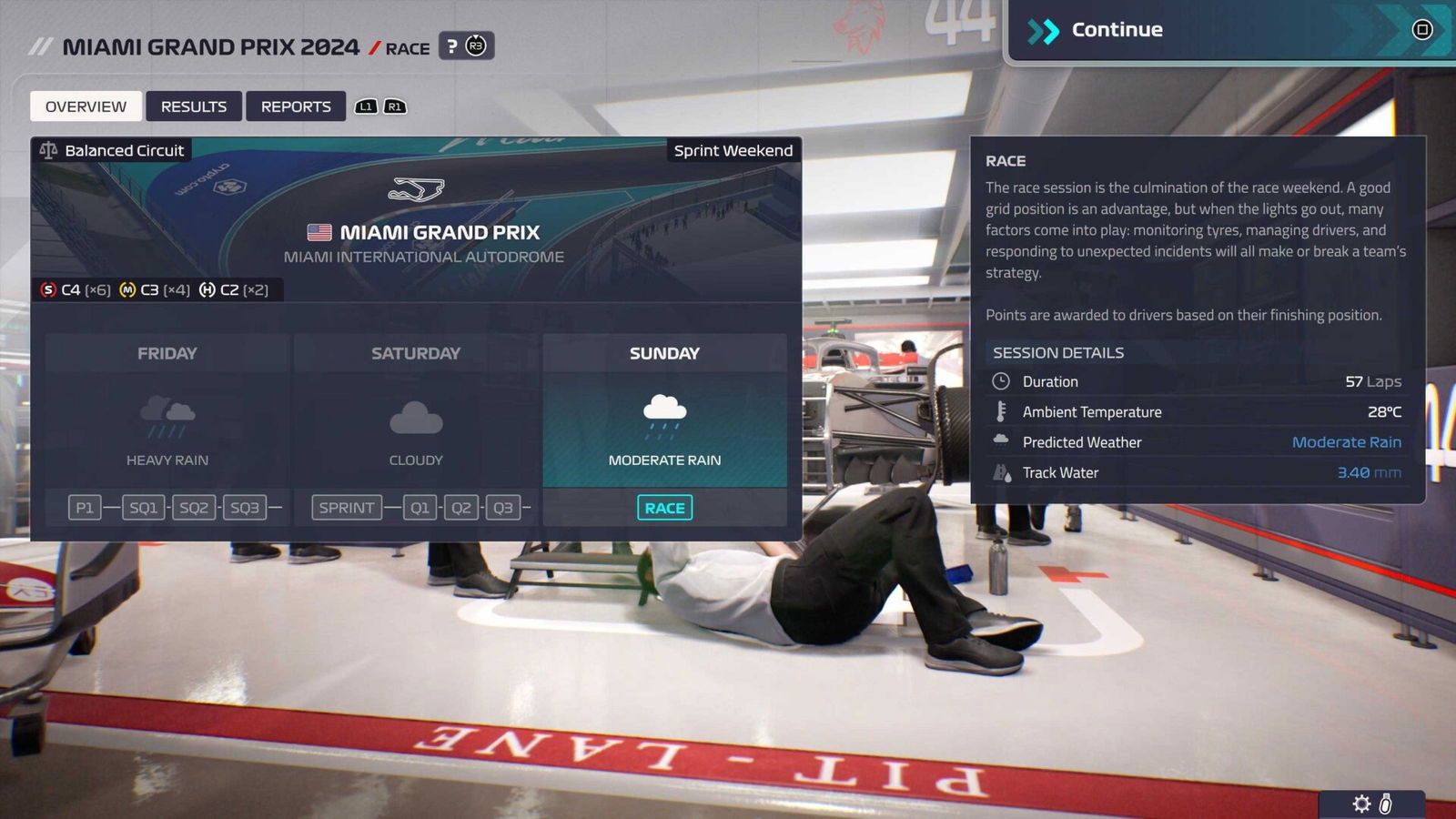 F1 Manager 2024 (Ps5) Review F1 Manager 2024 (Ps5) Review