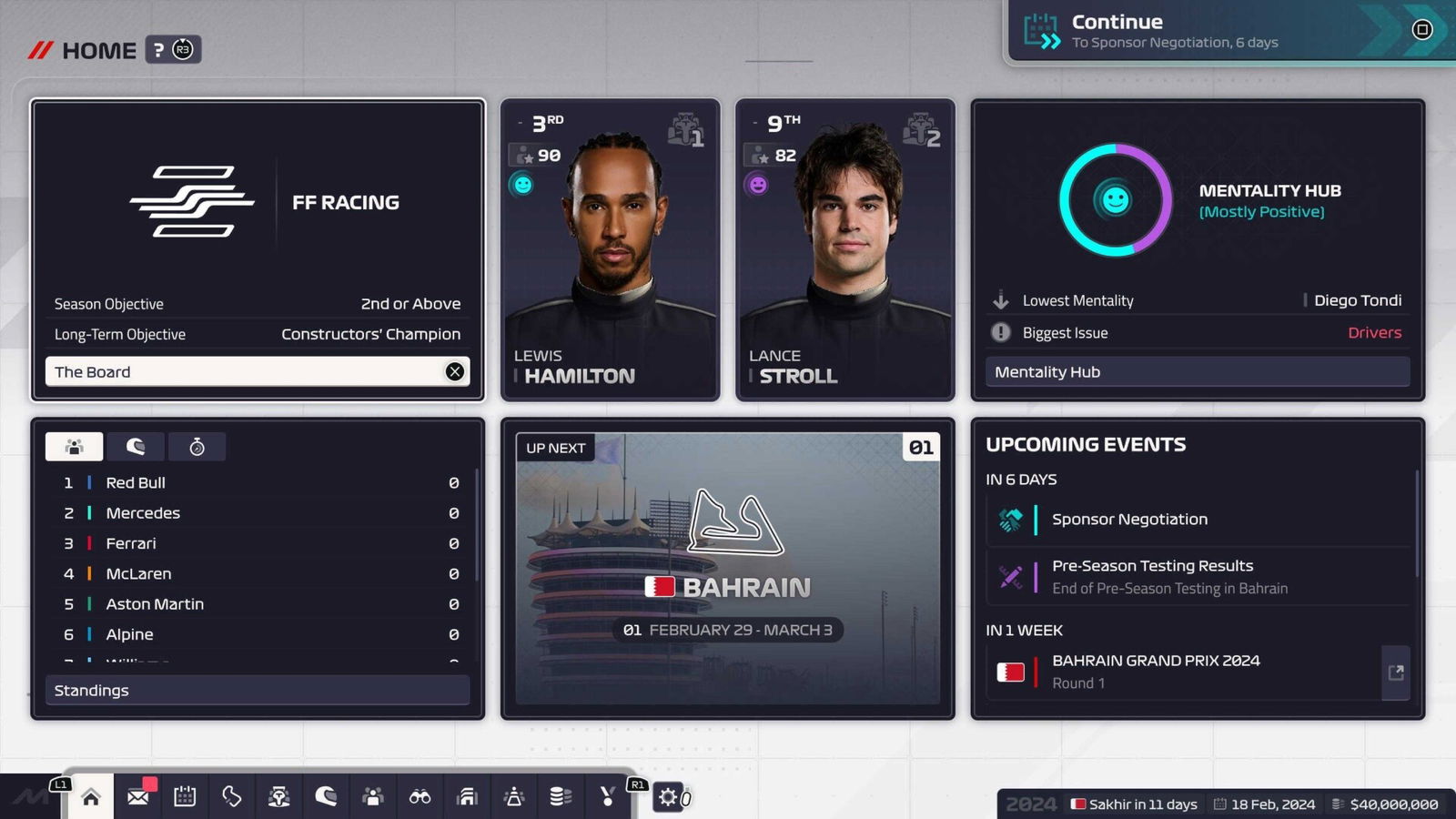 F1 Manager 2024 (Ps5) Review F1 Manager 2024 (Ps5) Review