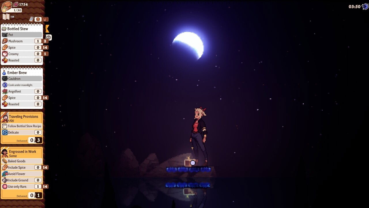 Magical Delicacy (Pc) Review
